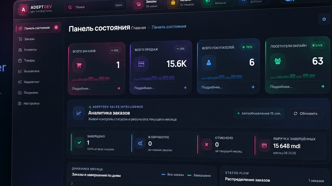 AdeptDEV ERP